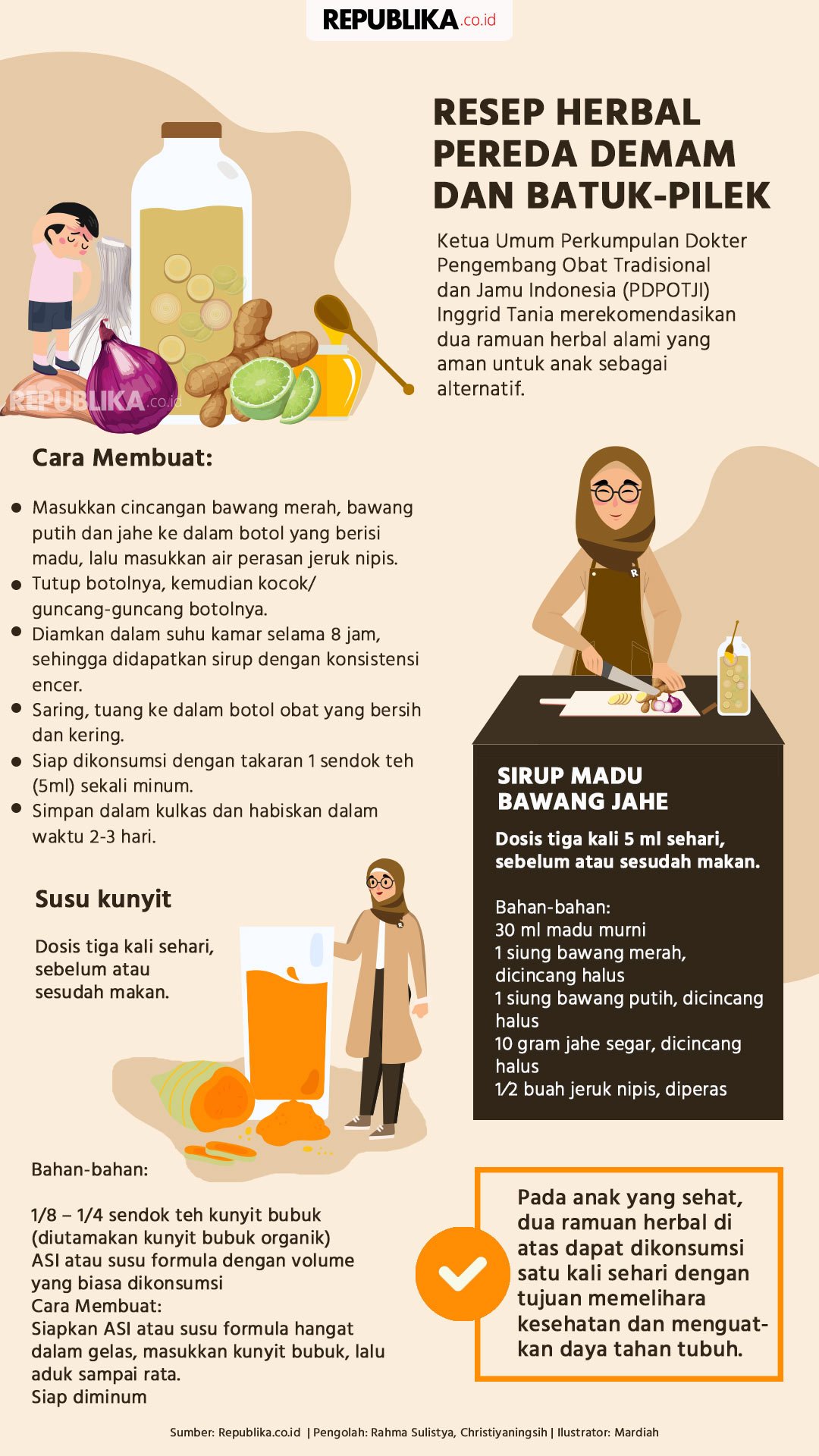 Redakan Batuk Pilek Anak dengan Resep Herbal Alami!