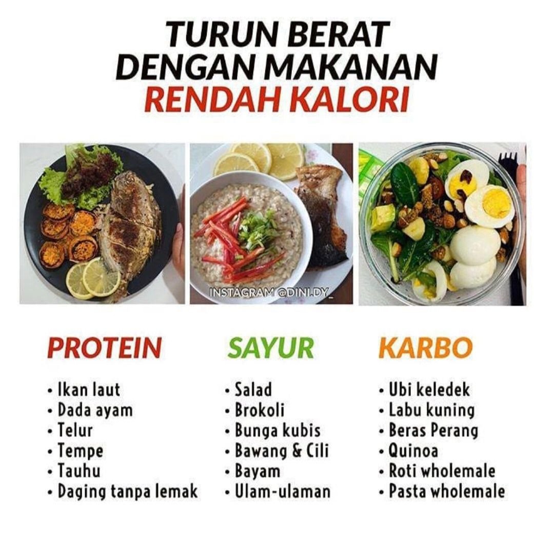 Rahasia Tubuh Langsing Resep Tinggi Protein Rendah Kalori!